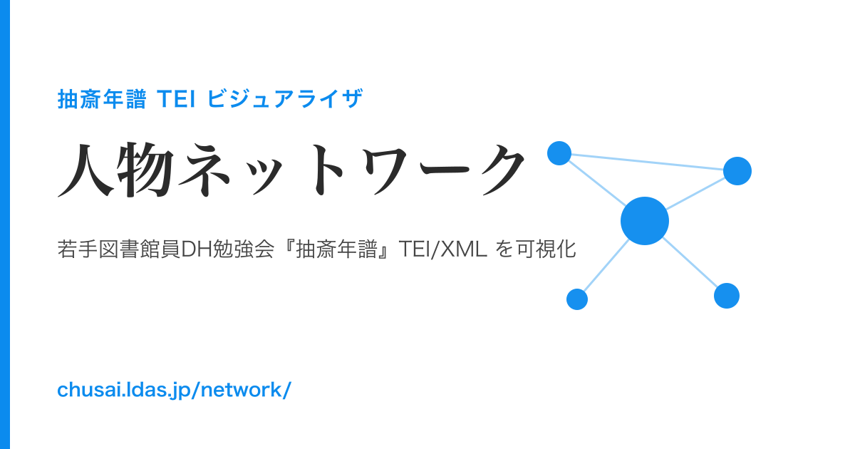 人物ネットワークのプレビュー